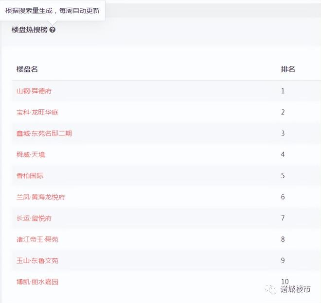 热搜榜最新,娱乐明星热点