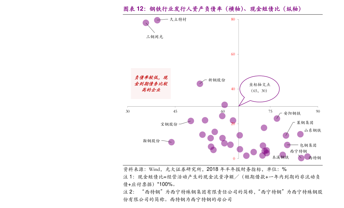 辽宁猪价格最新,辽宁猪价格最新动态分析