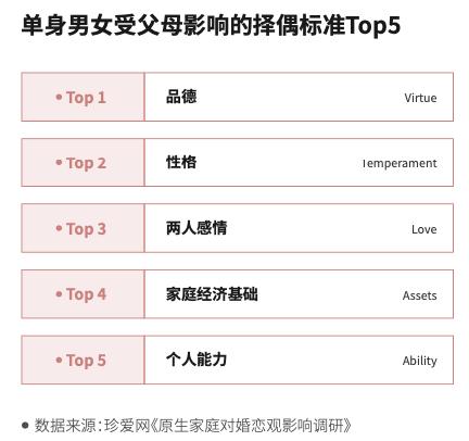 新闻动态 第682页