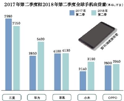 新闻动态 第680页