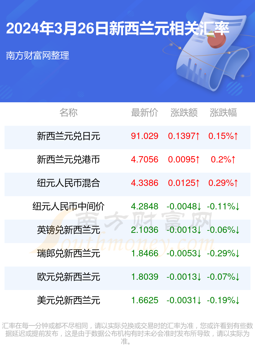 联系我们 第673页