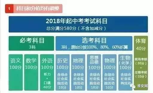 初遇在故事开头 第93页