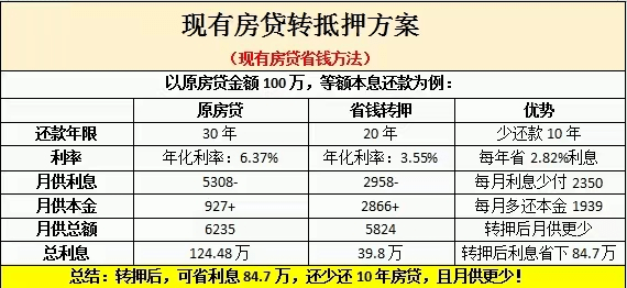 产品中心 第703页