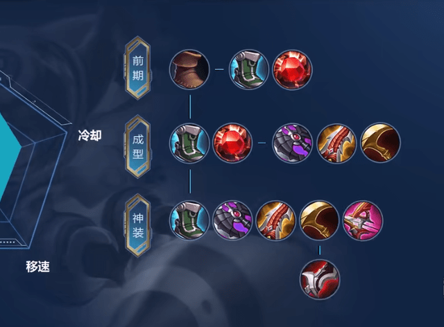 关于我们 第688页