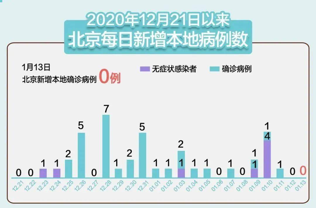 全球关注