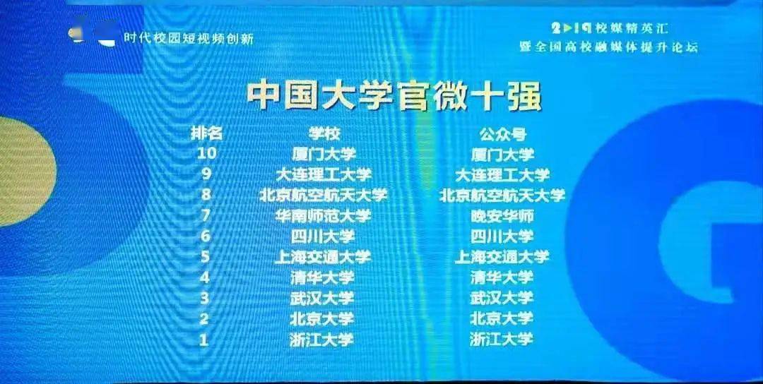 成功案例 第653页