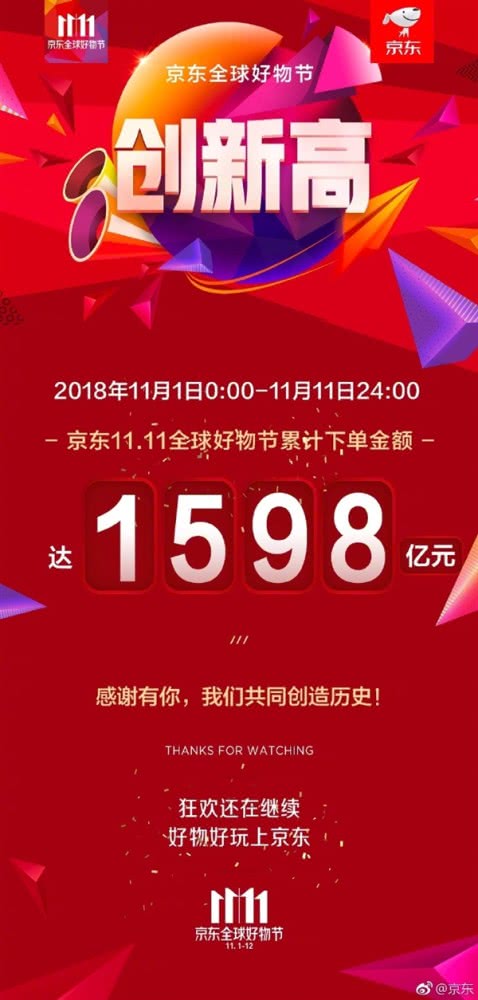 成功案例 第631页