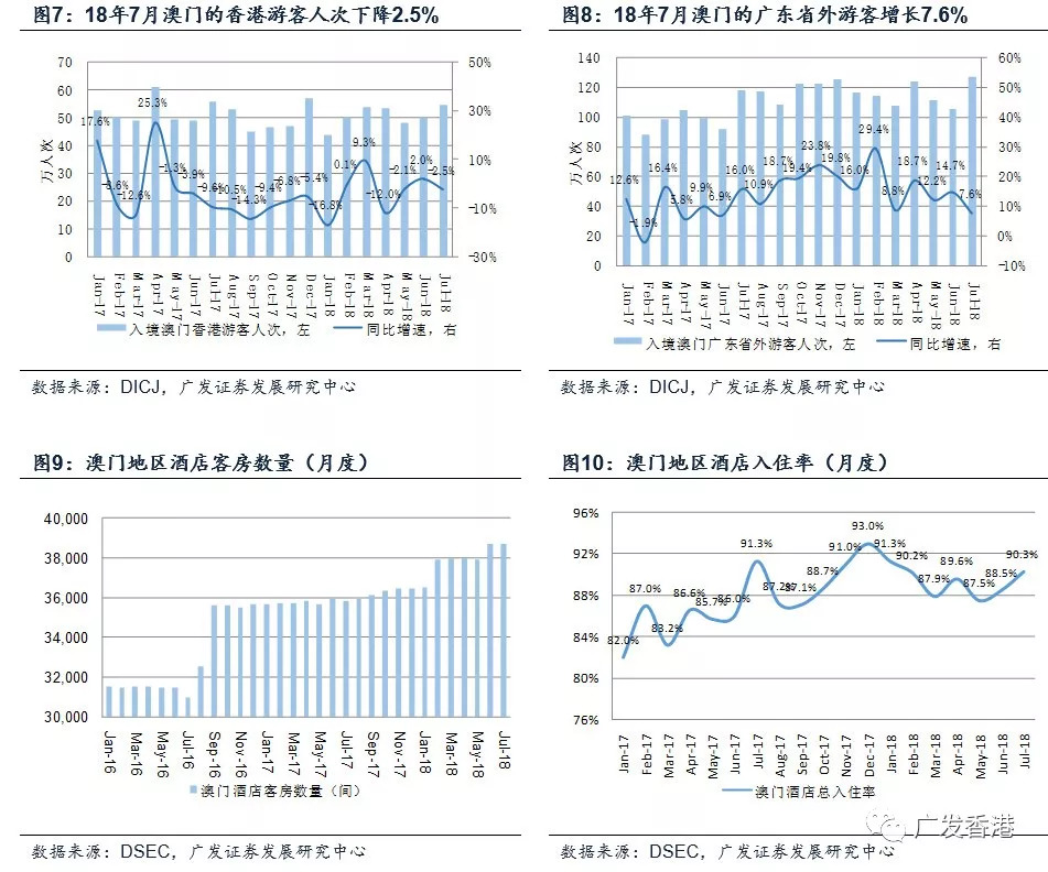 产品中心 第639页