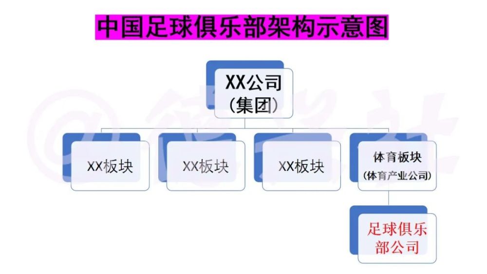 产品中心 第632页
