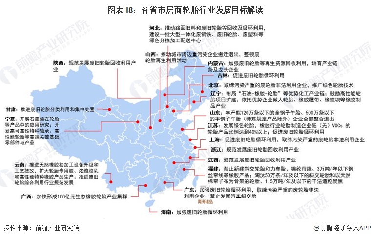 产品中心 第631页