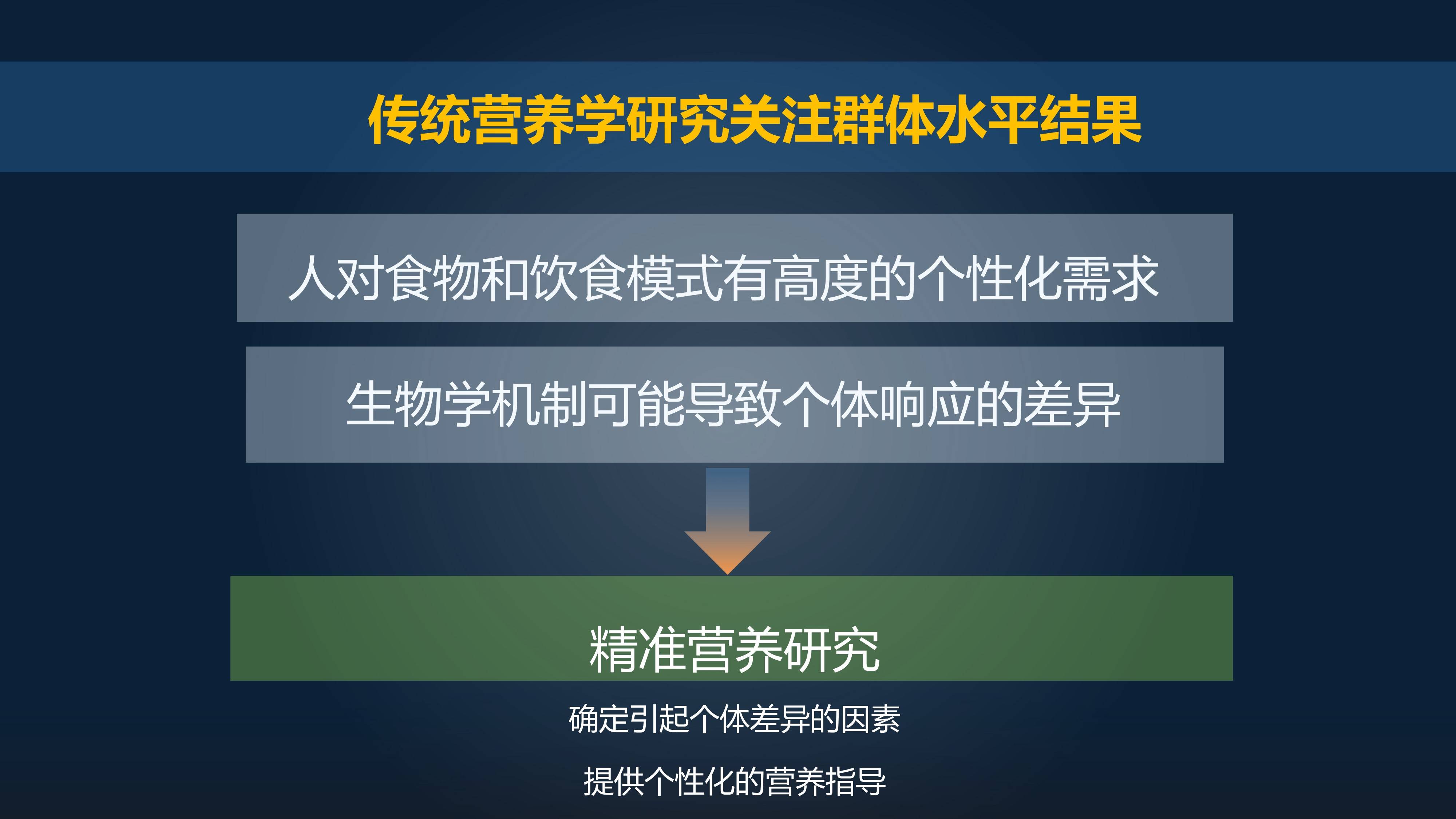 产品中心 第623页