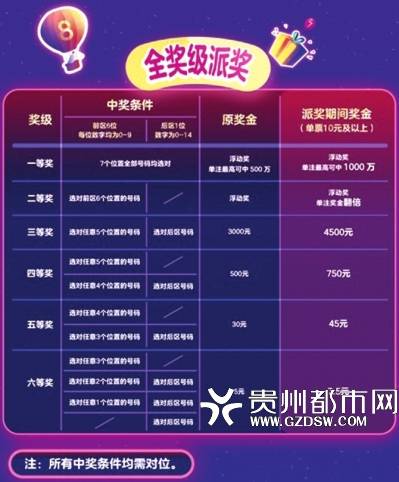 新闻动态 第565页