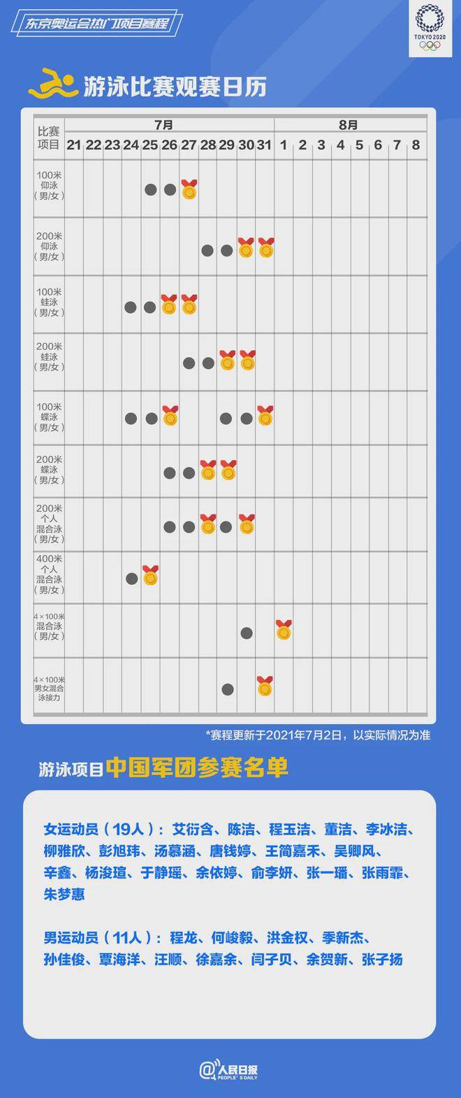 云烟 第46页