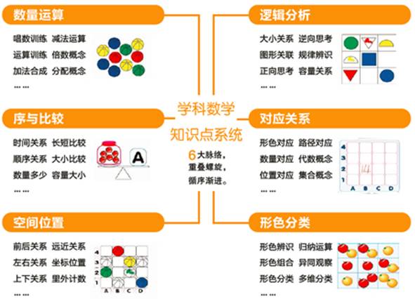 新闻动态 第544页