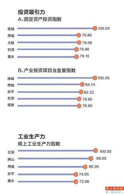 初遇在故事开头 第28页