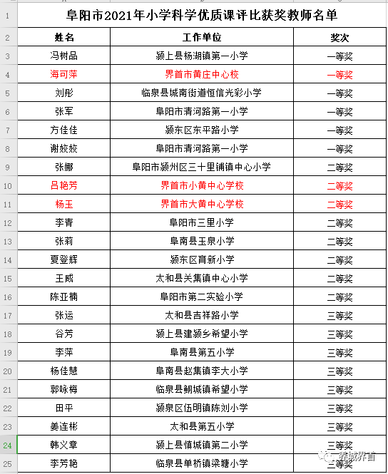 浅笑轻吟梦一曲 第24页