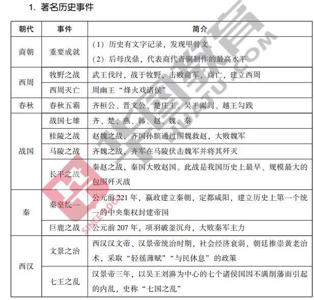 郑州毒王事件回顾，历史上的11月16日最新进展与事件回顾