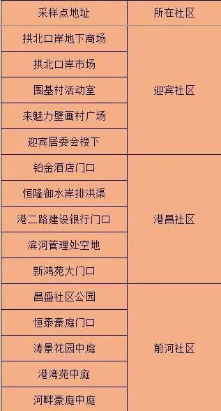 admin 第16页