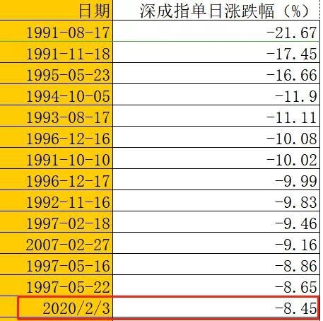 jinshiweikai 第14页