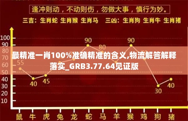 bainiaozhengming 第17页