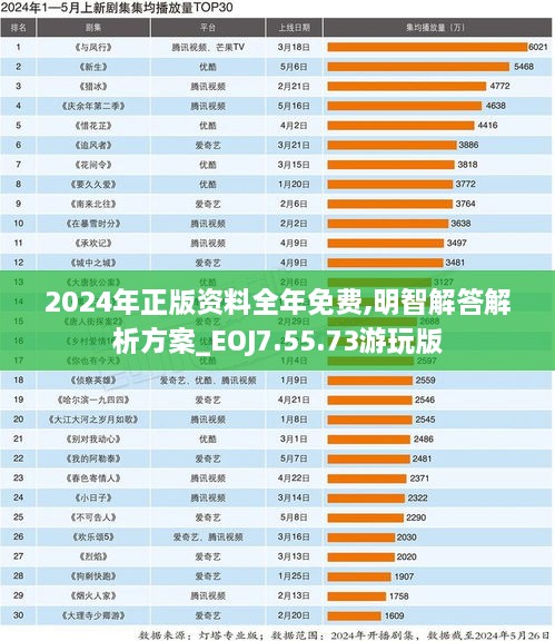 关于我们 第518页