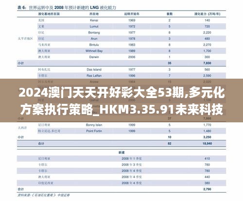 关于我们 第515页