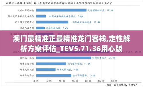关于我们 第512页