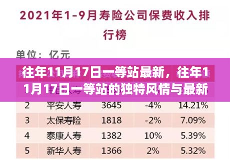 浅笑轻吟梦一曲 第15页