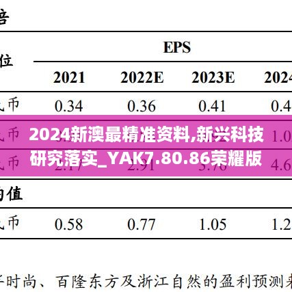 yangchunbaixue 第14页