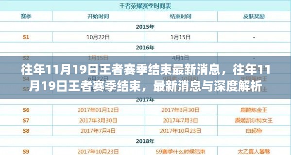 关于我们 第495页