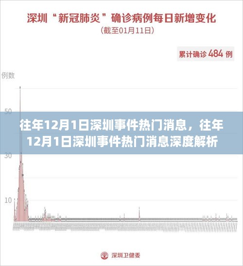 bainiaozhengming 第10页