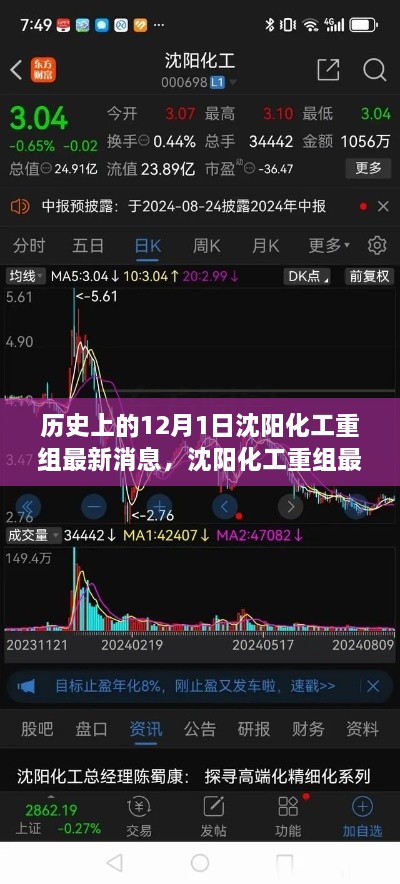 沈阳化工重组最新动态及解读指南，历史上的12月1日重组信息全解读