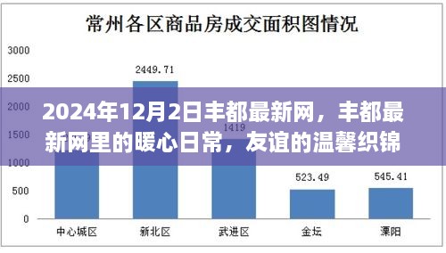 新闻动态 第334页