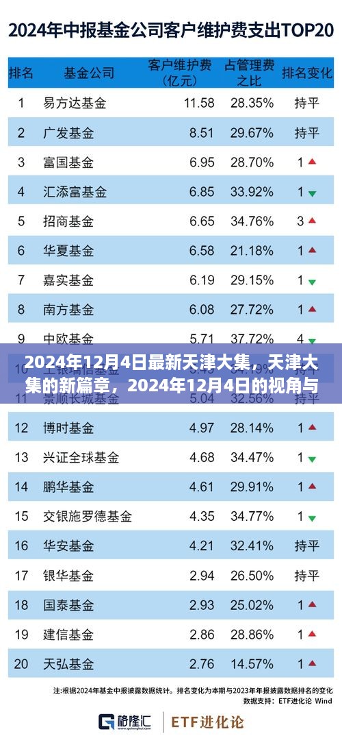 关于我们 第327页