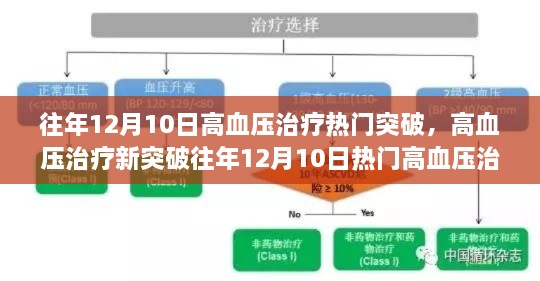 浅笑轻吟梦一曲 第5页