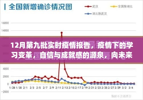 新闻动态 第279页
