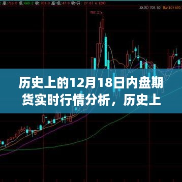 初遇在故事开头 第5页