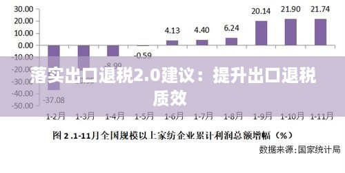 落实出口退税2.0建议：提升出口退税质效 