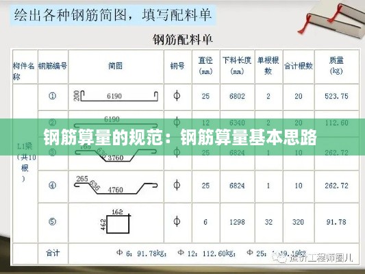 断织劝学 第4页