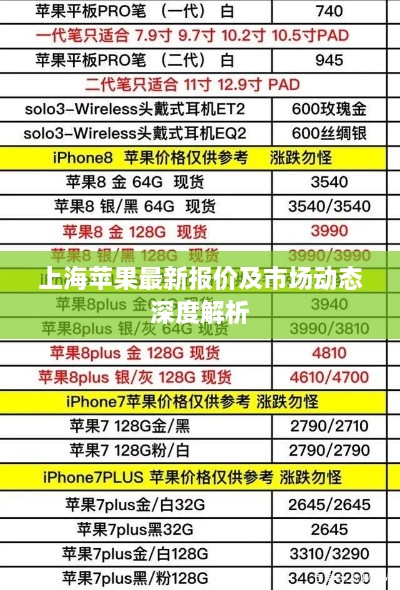 上海苹果最新报价及市场动态深度解析
