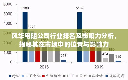 反正还淳 第2页
