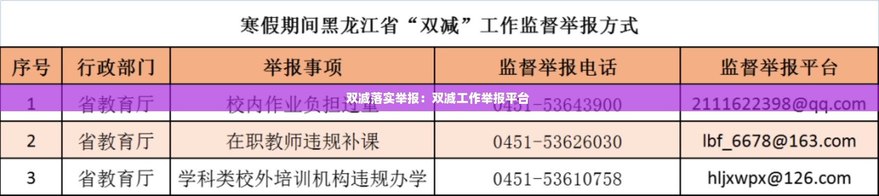 产品中心 第142页