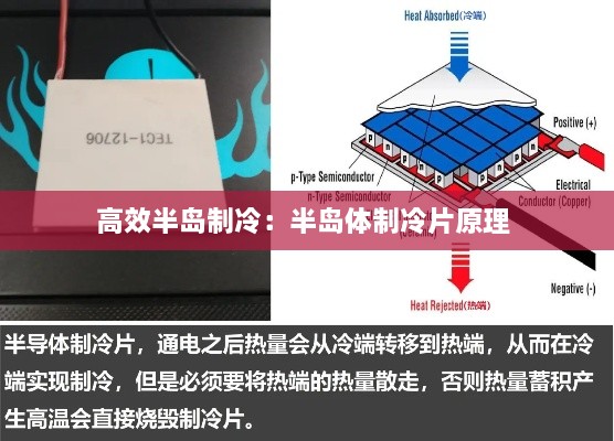 高效半岛制冷：半岛体制冷片原理 