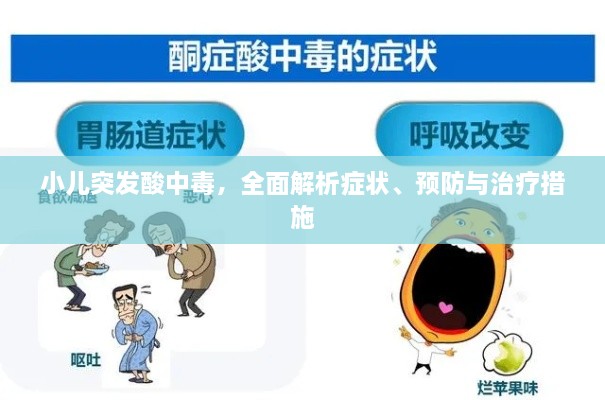 小儿突发酸中毒，全面解析症状、预防与治疗措施
