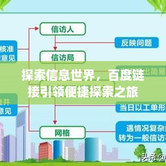 探索信息世界，百度链接引领便捷探索之旅