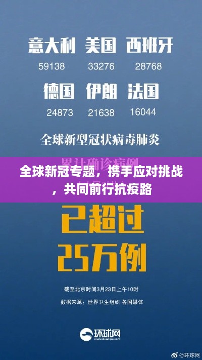 全球新冠专题，携手应对挑战，共同前行抗疫路