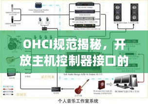 OHCI规范揭秘，开放主机控制器接口的核心要素