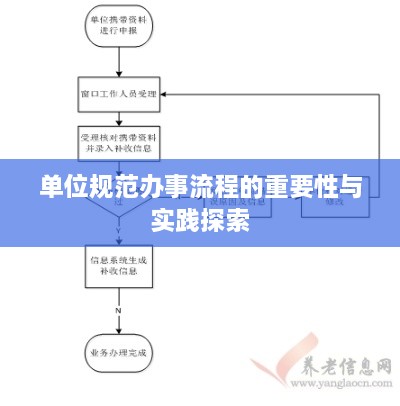 单位规范办事流程的重要性与实践探索