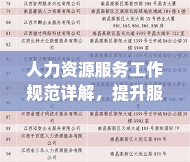 人力资源服务工作规范详解，提升服务质量与效率的关键指南