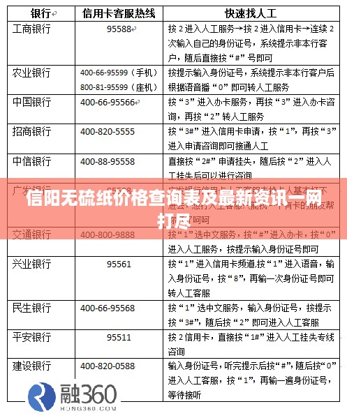 信阳无硫纸价格查询表及最新资讯一网打尽
